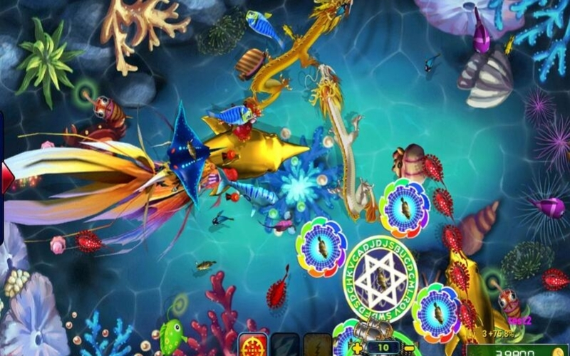 Chiến lược kết hợp các tính năng