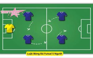 Luật Bóng Đá Futsal 5 Người