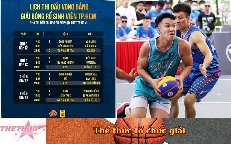 Thể thức tổ chức giải